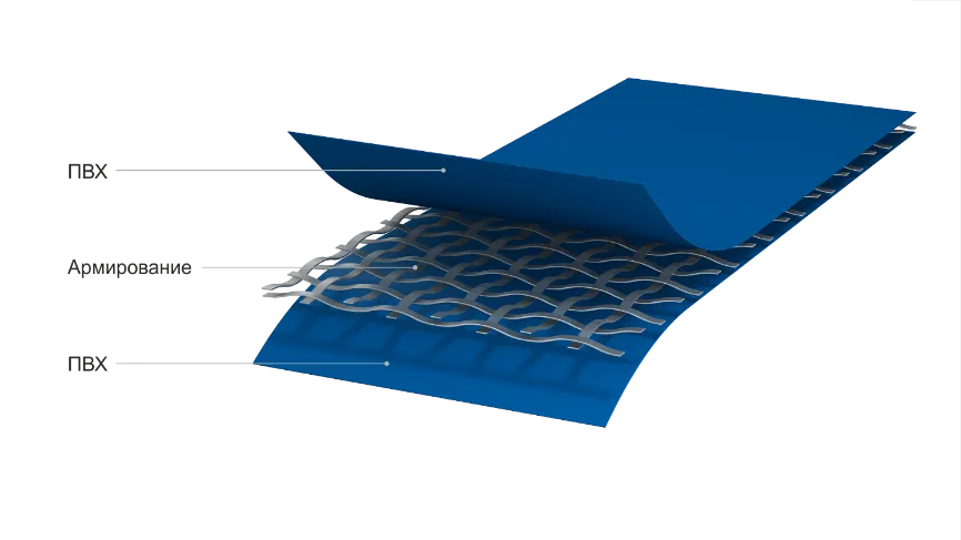 Скоростные ворота