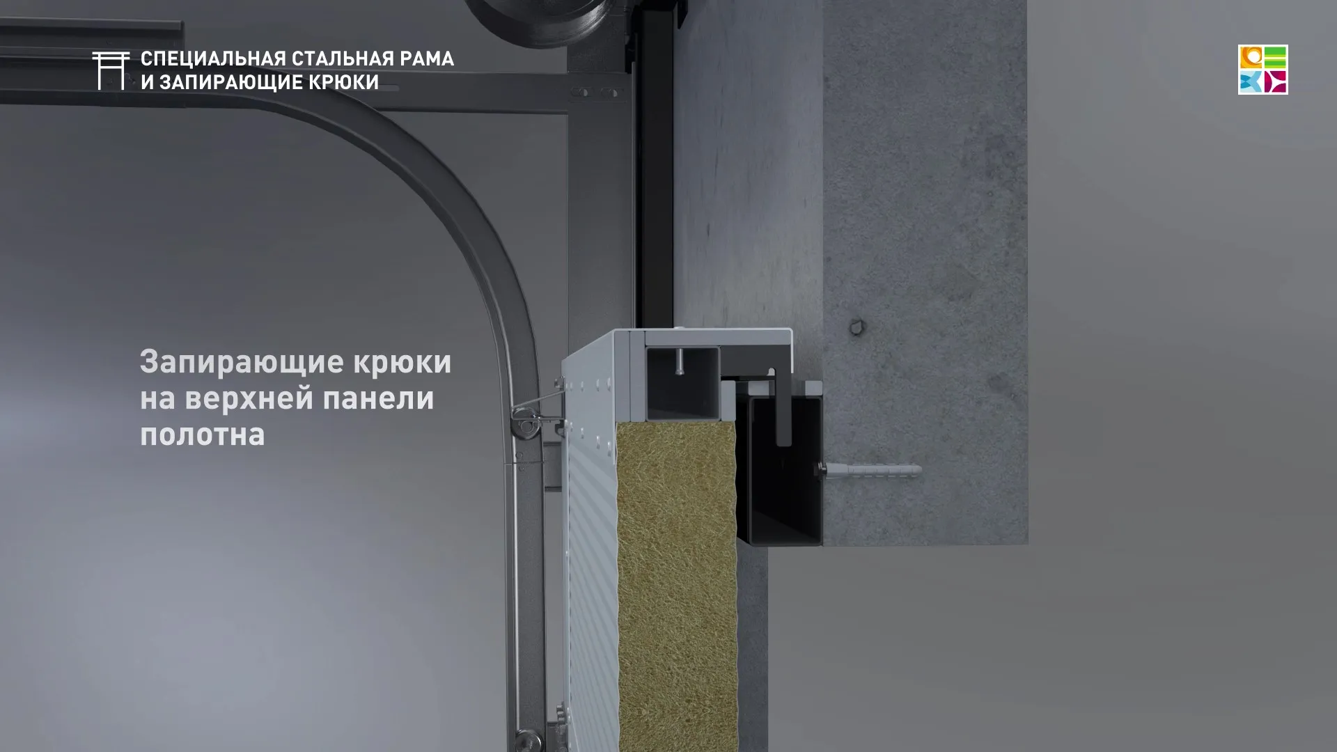 Противопожарные секционные ворота